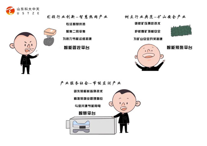 安全、智能、溫暖、節(jié)能